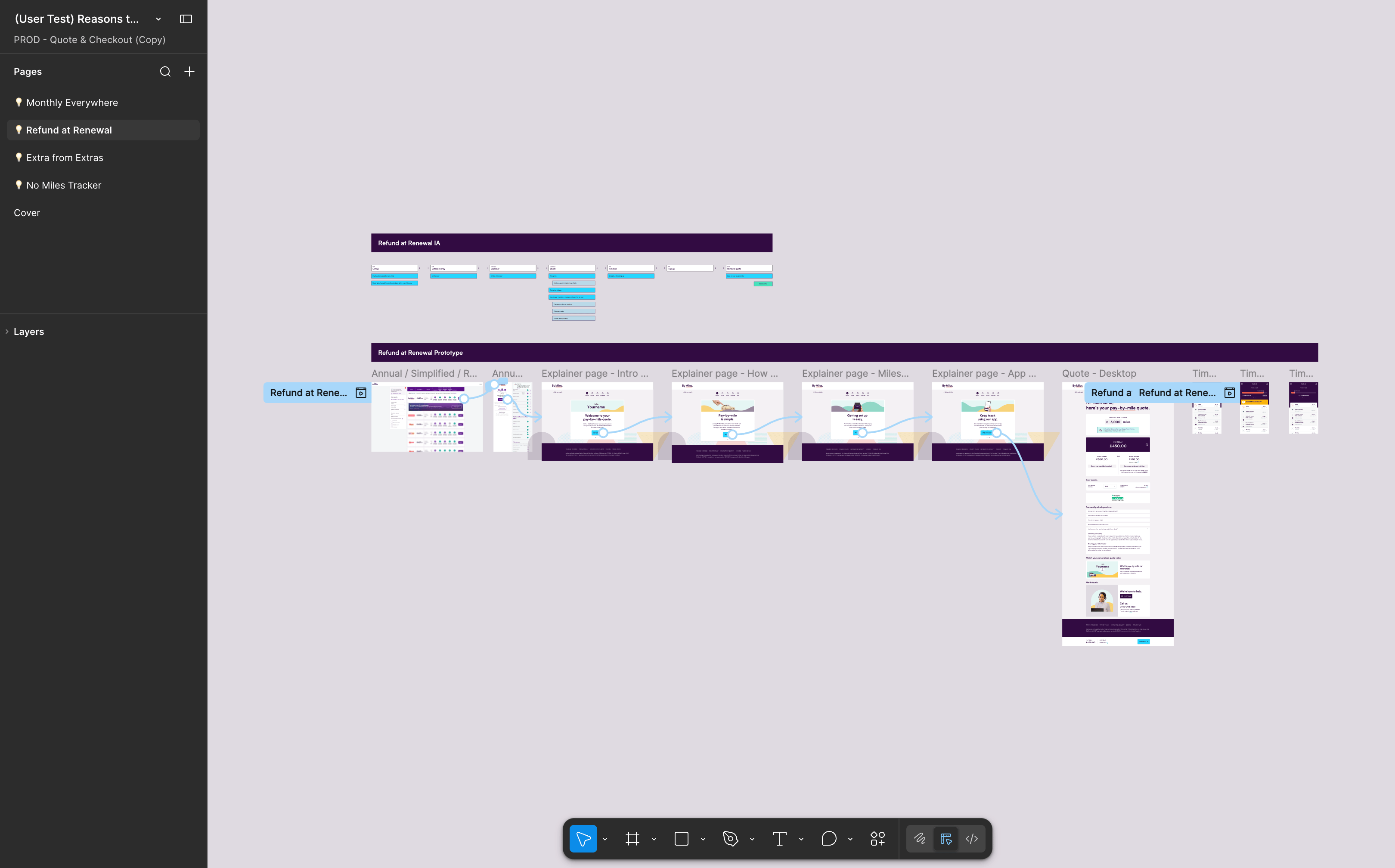 A screenshot of a Figma design file showing a checkout flow and mobile screens for onboarded members
