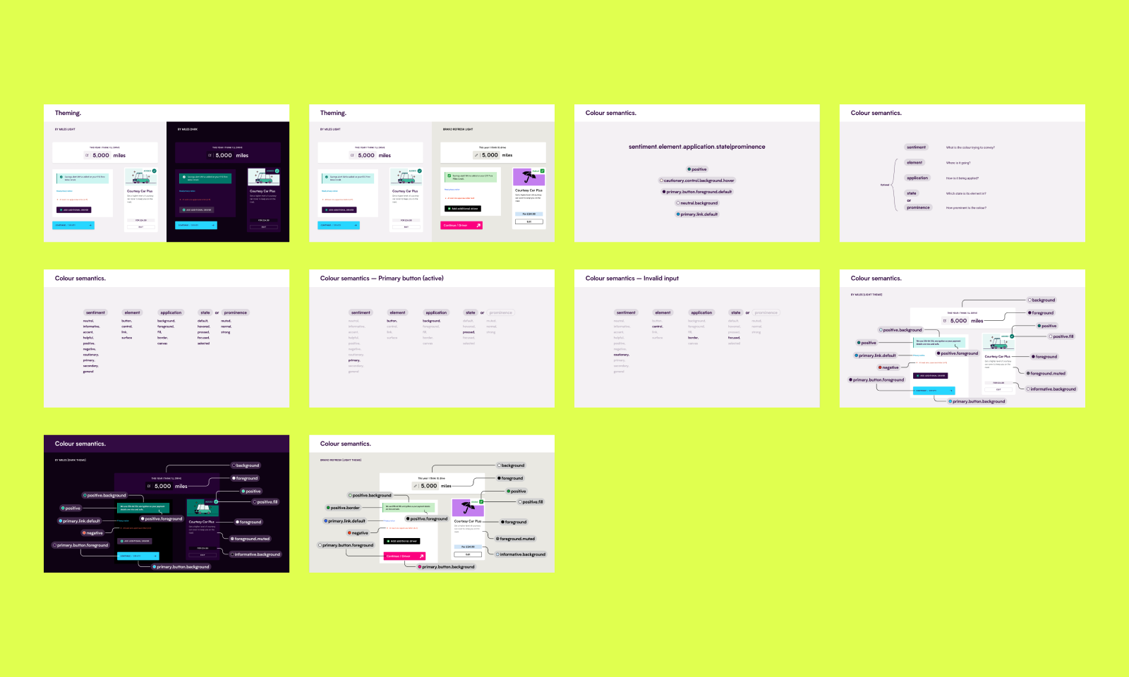 A zoomed out view of 10 presentation slides demonstrating the need for semantic colours and how they’re applied